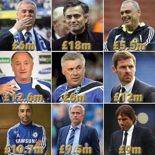  波尔多功勋教练下课引发动荡  